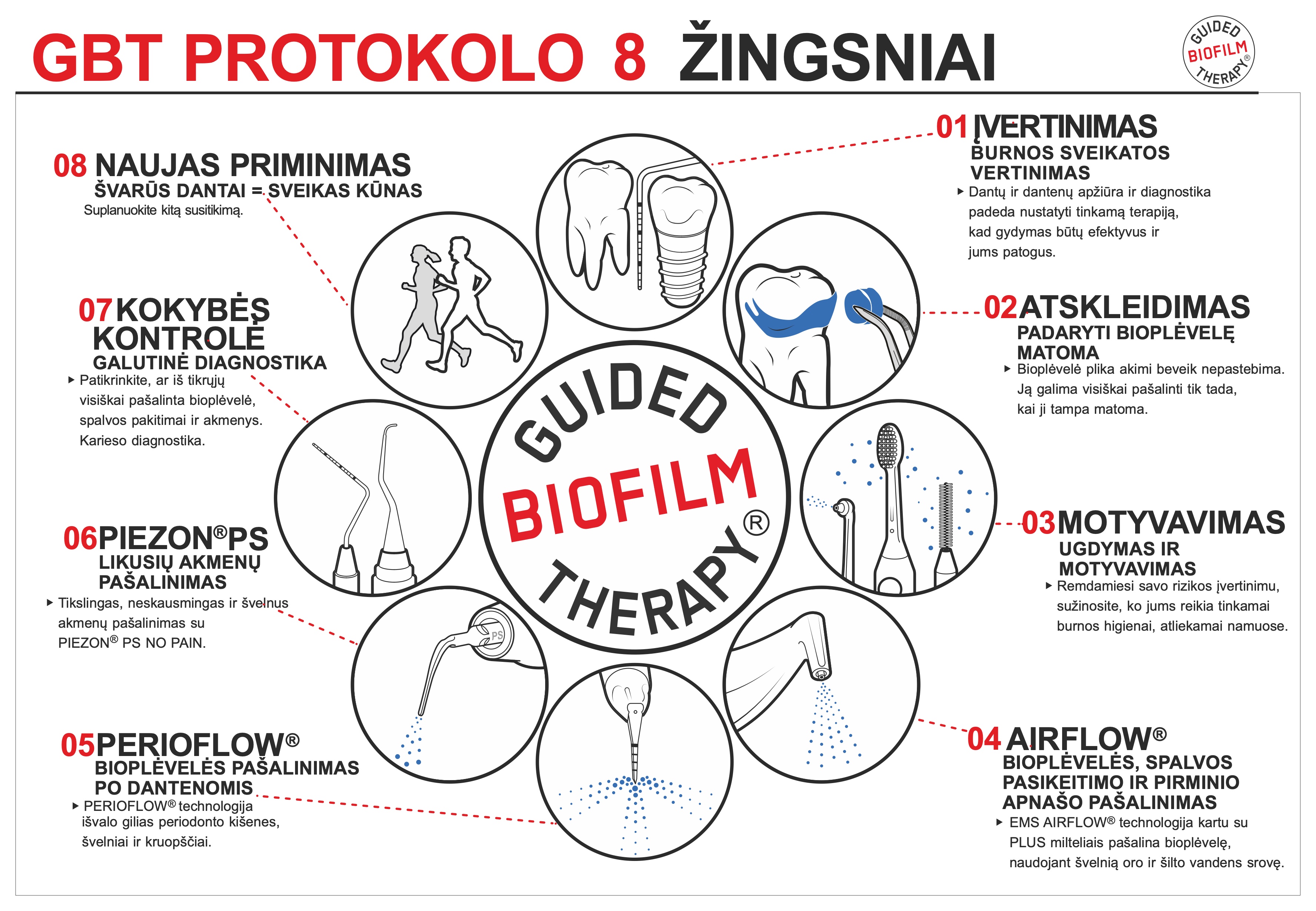 EMS GBT 5.jpg